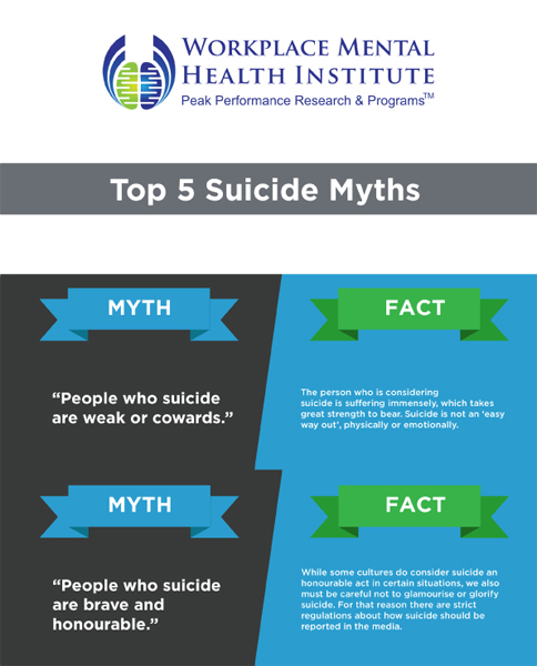 Top-5-Suicide-Myths
